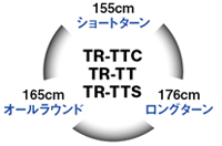 ID one アイディーワン テクニカルライド TR-TT